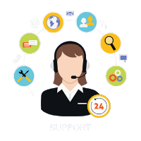 help desk support